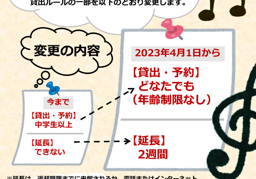 視聴覚資料貸出ルール 変更のお知らせ 板橋区立東板橋図書館